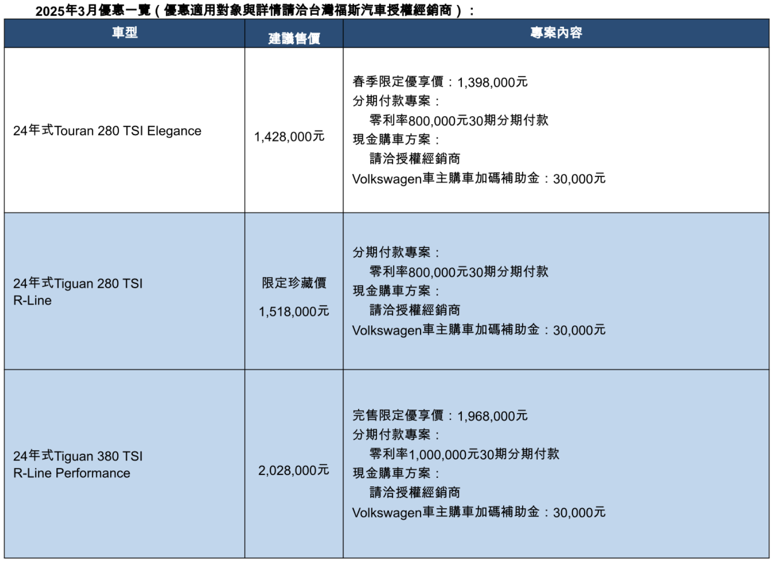 截圖 2025-03-04 下午4.49.52